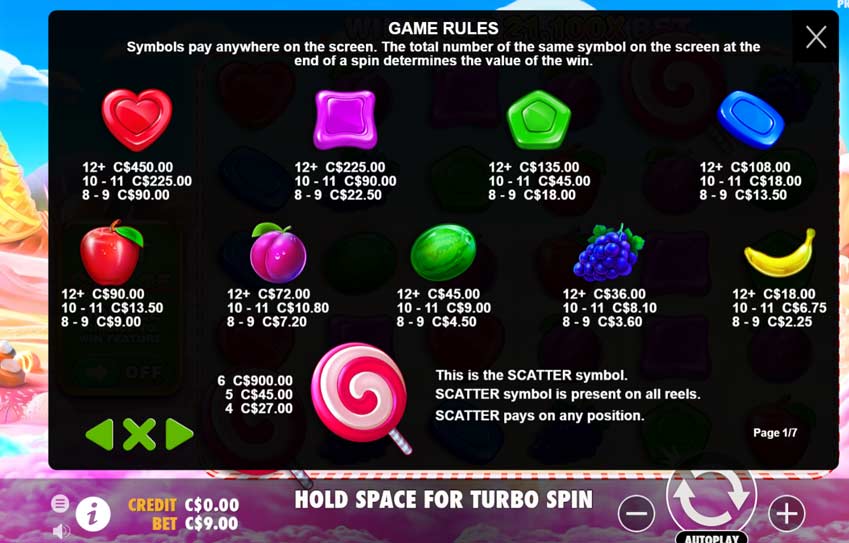 Sweet Bonanza rules